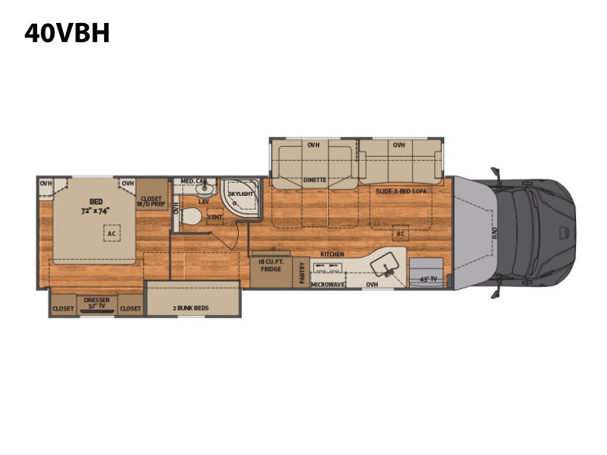 2022 Renegade Verona Motorhome