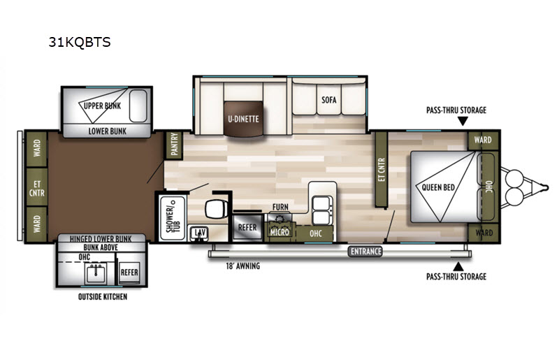 inventory image
