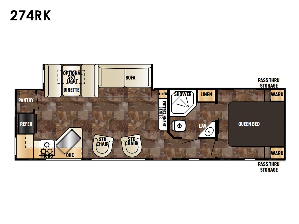 inventory image