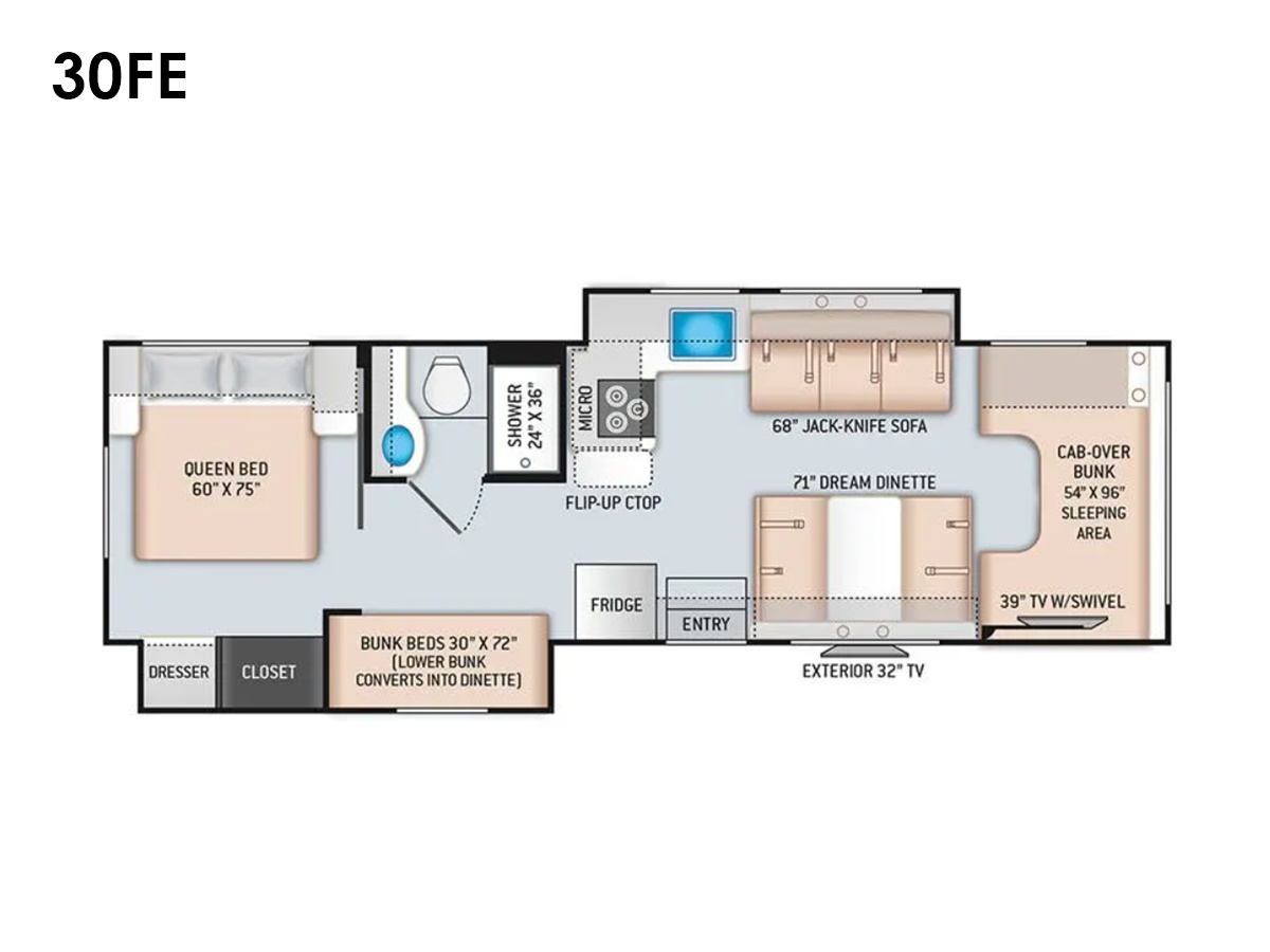2019 Thor Motor Coach Freedom Elite Motorhome